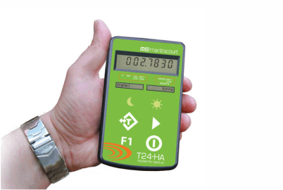 hand-held indicators