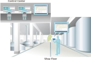 Remote Monitoring | Sciengate Automation Malaysia