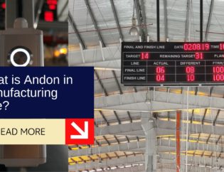What is Andon in Manufacturing Line? 30