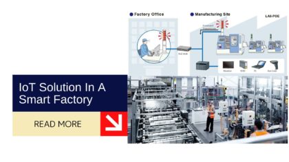 IoT Solution In A Smart Factory 34