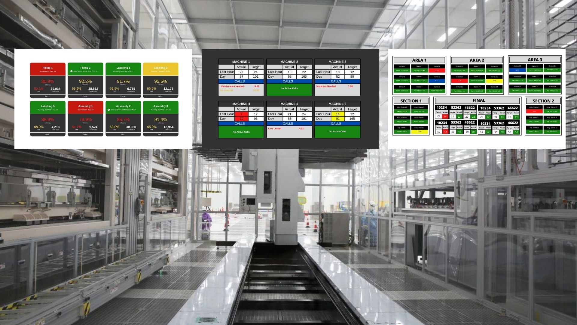 Andon Lights System Shelly Lighting
