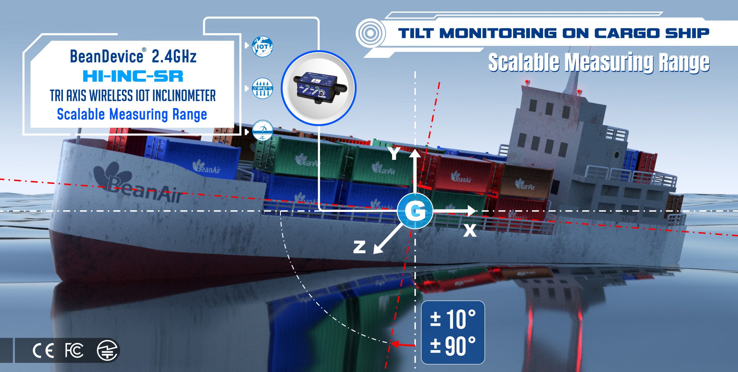 Beanair tilt monitoring Cargo ship