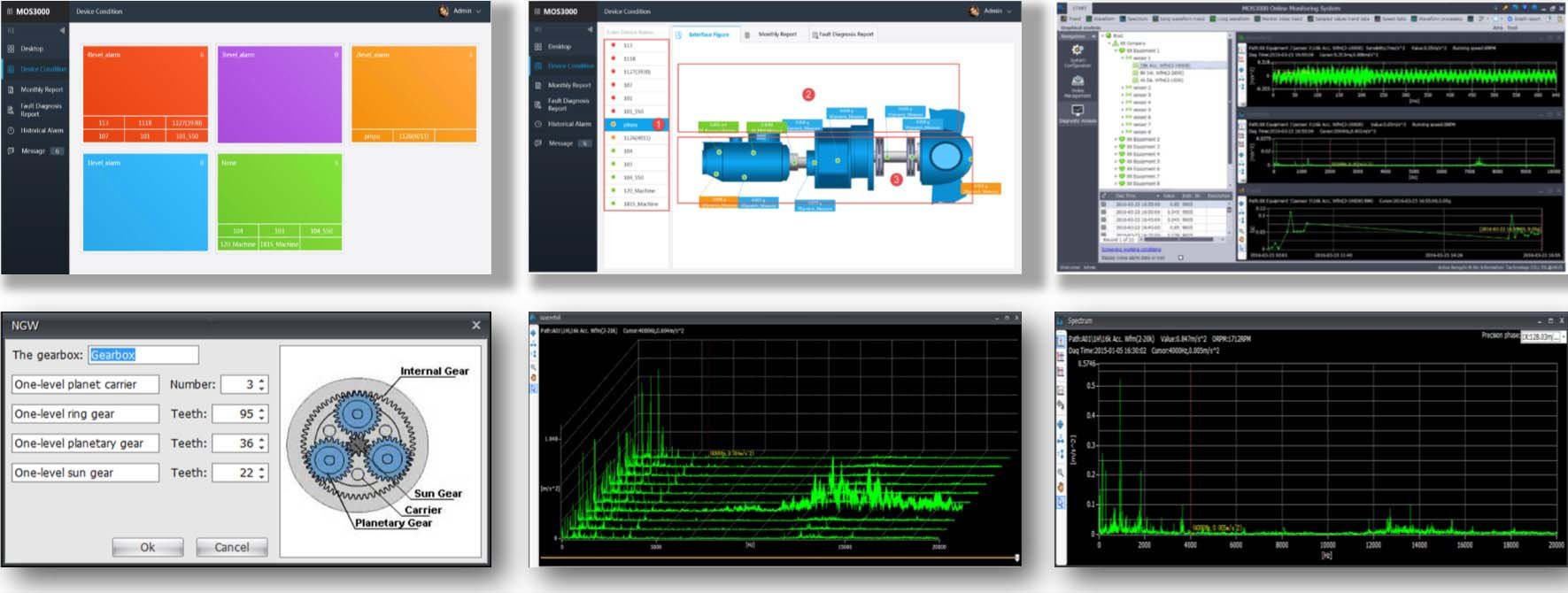 MOS3000 Software Analysis