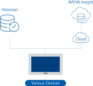 Blue Open Studio 8 Blue Open Studio 8
