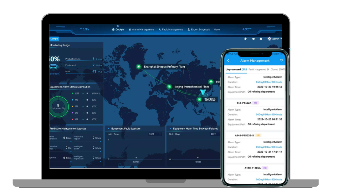 SuperCare RONDS Software