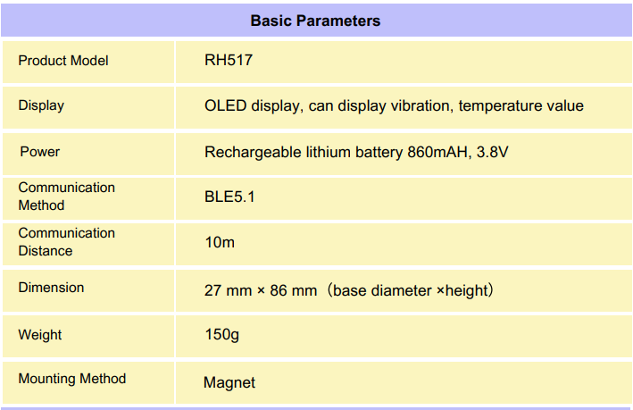 Portable Condition Monitoring 1