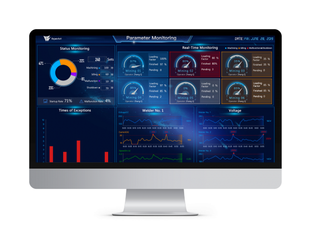 Manufacturing Execution System (MES) | Sciengate Automation Malaysia