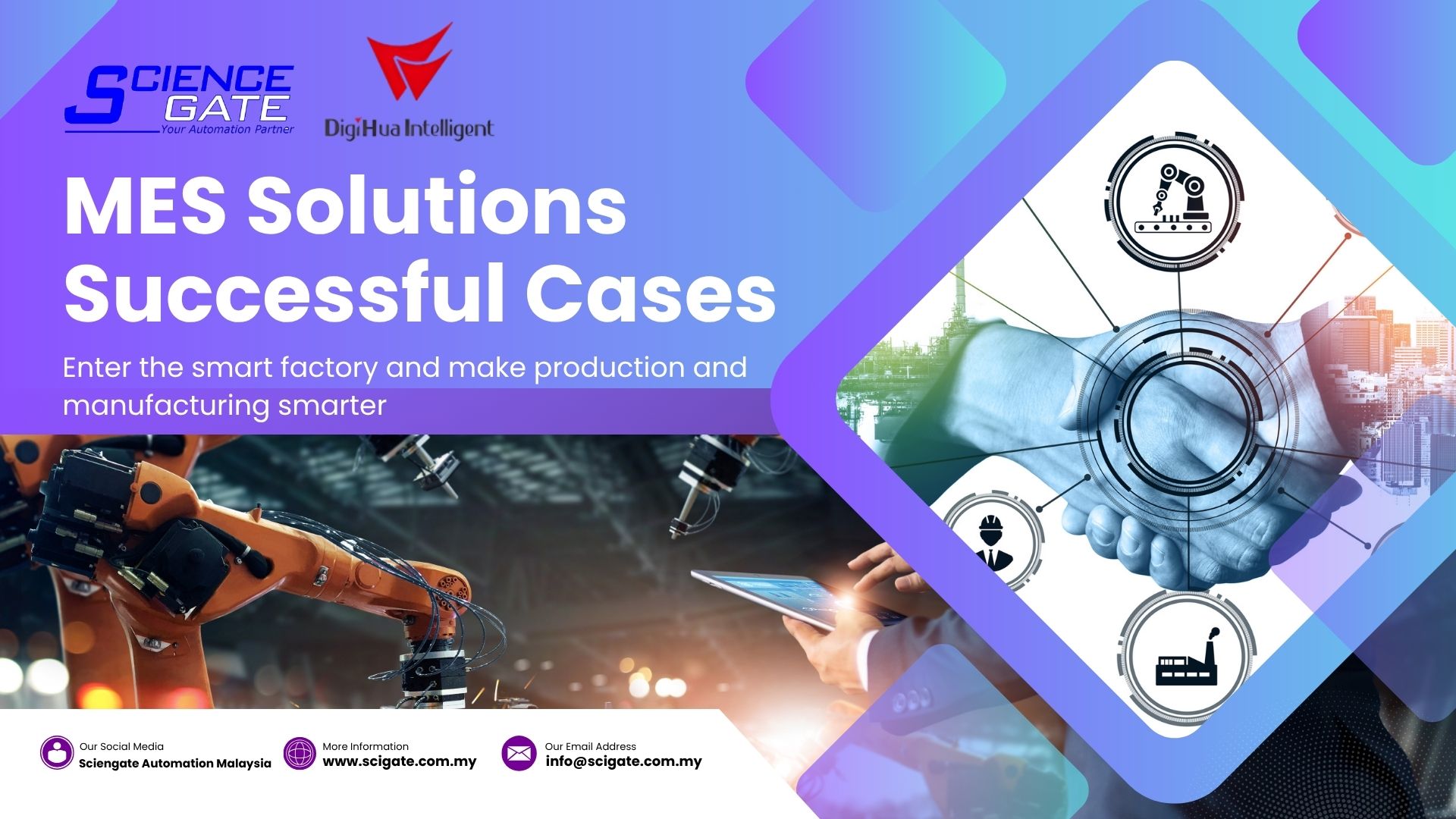 MES Solutions | Successful Cases