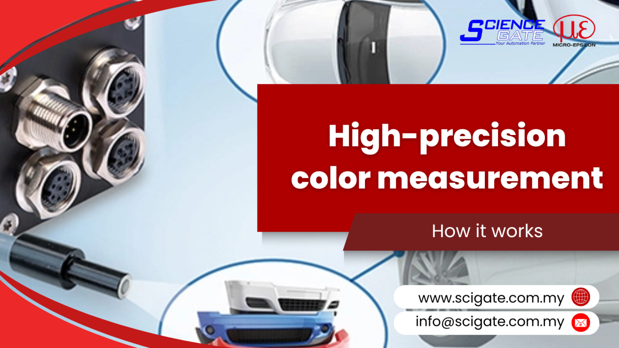 High‑Precision Color Measurement: How It Works | Sciengate Automation ...