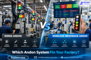 Wired ANDON vs Wireless Meshwave ANDON