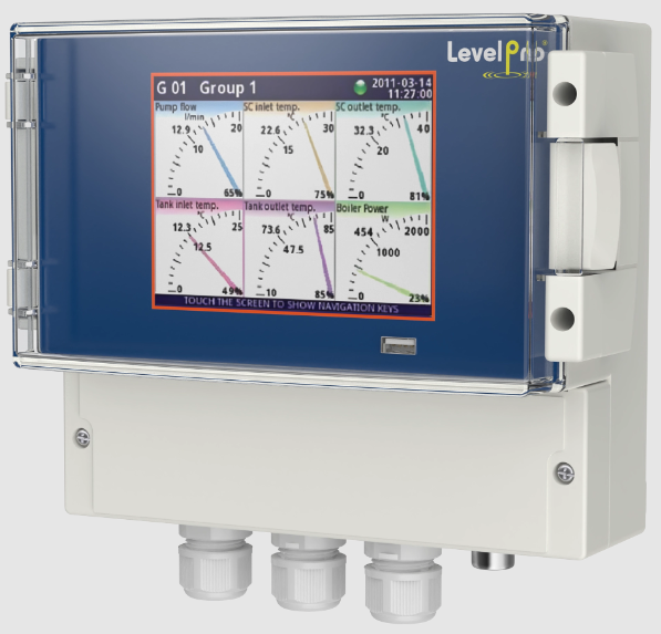 ICON Process Controls