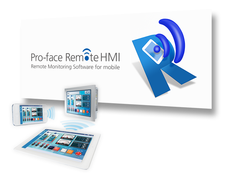 Pro-faces