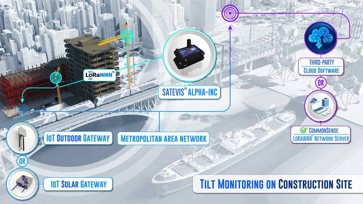 What is the difference between LoRaWAN and IoT Sensor? 7